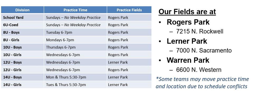 Practice Times