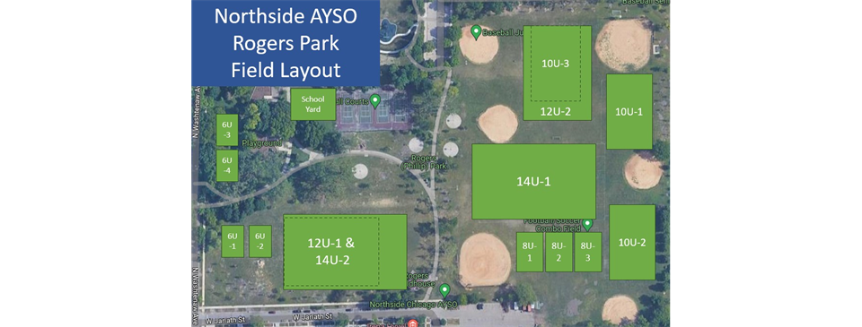 Field MAP